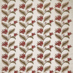 Made To Measure Roman Blinds Berry Vine Ruby Flat Image