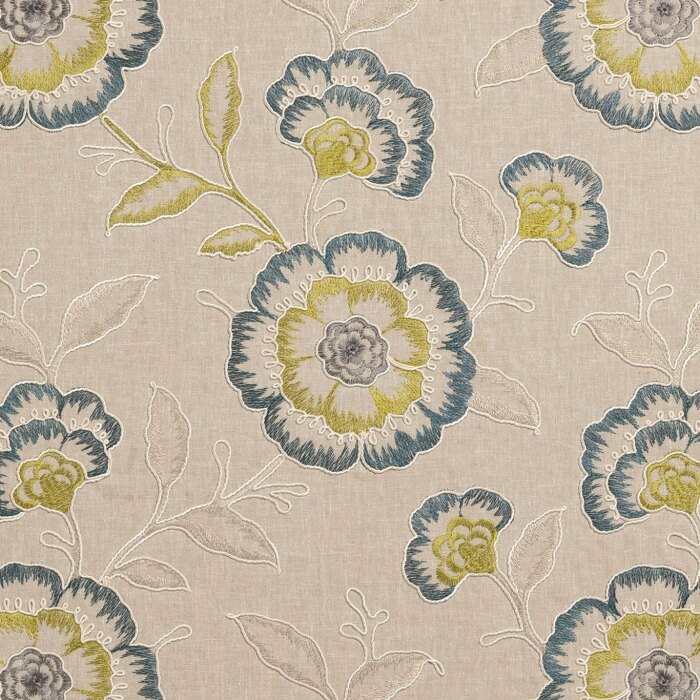 Richmond Teal Acacia Fabric